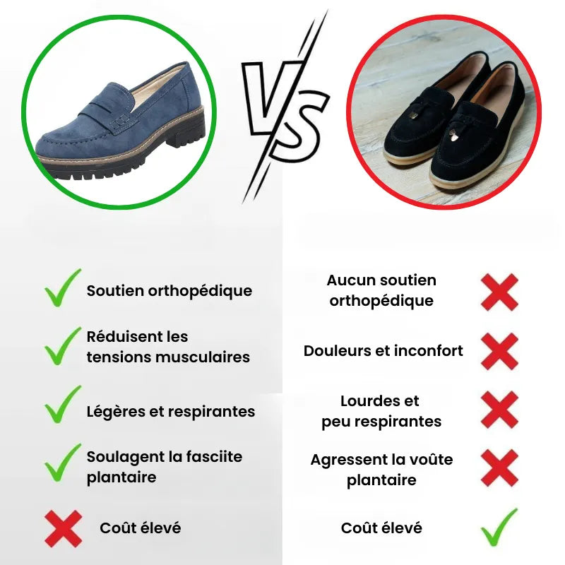 Amelia™ - Mocassins chics à confort orthopédique pour femme