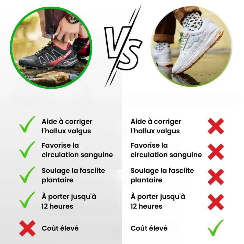 OrthoPath™ – Chaussures de marche à confort orthopédique homme