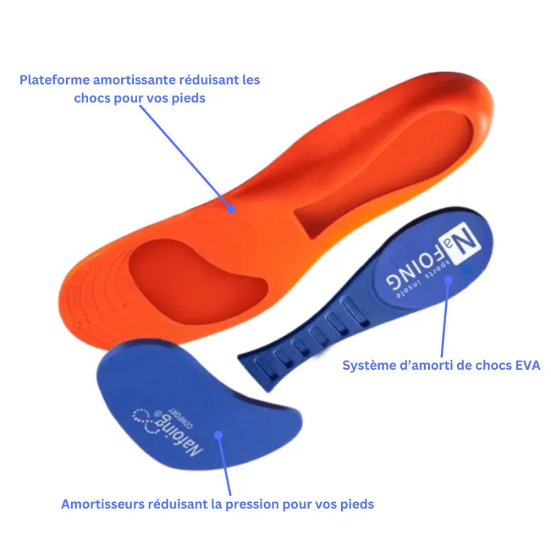 Semelles orthopédiques de soutien